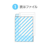 ①表はファイル