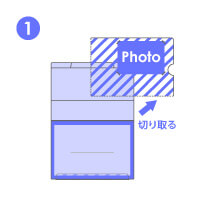 ①表面の上半分をミシン目に沿って切り取る。