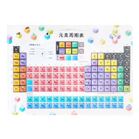 株式会社化学工業日報社様_PLA(ポリ乳酸)クリアファイル「2025」-裏-サムネイル写真