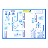 特定非営利活動法人 半田市観光協会様_ランチョンマット2柄「日本酒・みりん」-日本酒-サムネイル写真