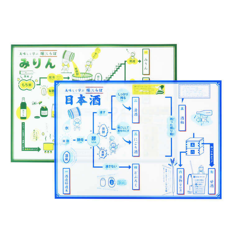 特定非営利活動法人 半田市観光協会様_ランチョンマット2柄「日本酒・みりん」―メイン-写真
