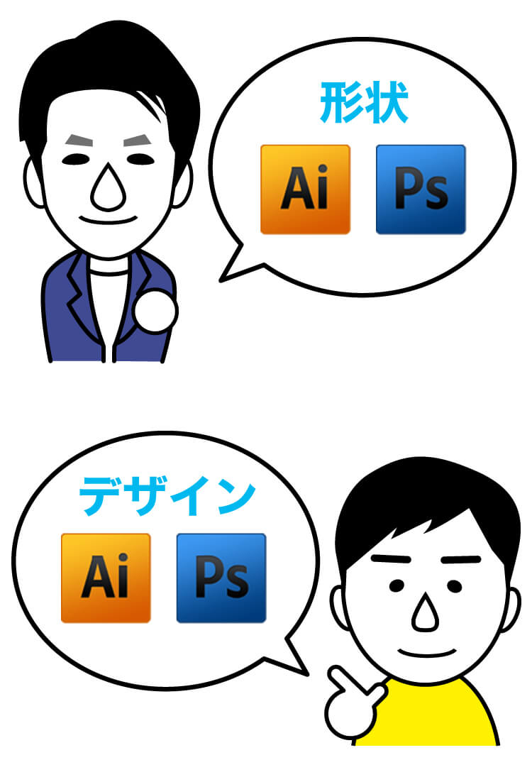 新しい形状を作成×お客様がデザイン