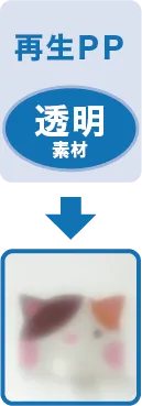 再生PP