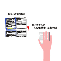 緊急連絡先カード-使用例-写真